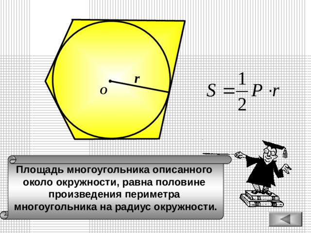 r О Площадь многоугольника описанного около окружности, равна половине произведения периметра многоугольника на радиус окружности. 