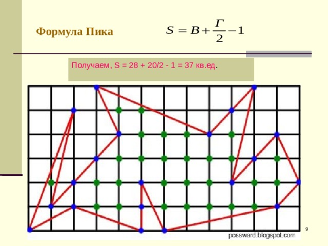 Формула Пика Получаем, S = 28 + 20/2 - 1 = 37 кв.ед .   Яковлева М.С. МОУ