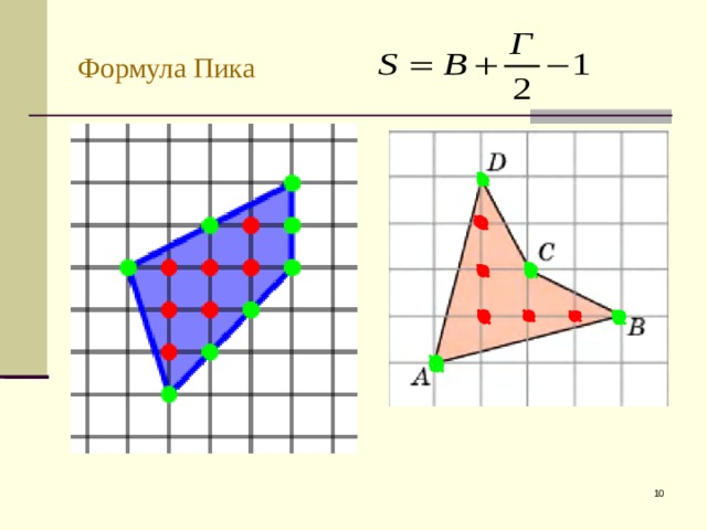 Формула пика