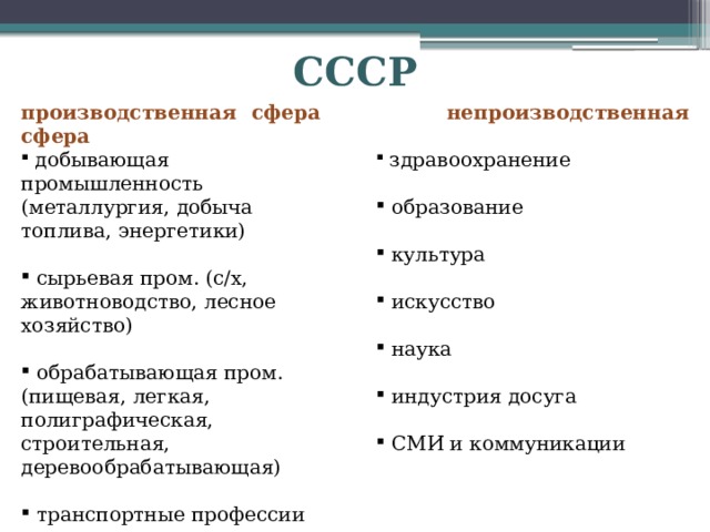 Заполните схему промышленность добывающая обрабатывающая