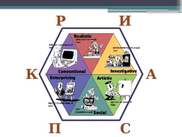 Р И К А П С 
