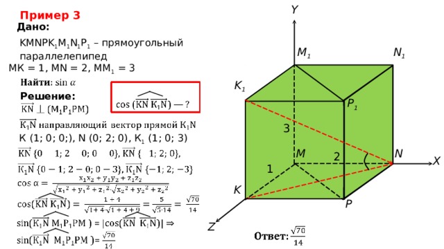 Y Пример 3 Дано: KMNPK 1 M 1 N 1 P 1 – прямоугольный параллелепипед M 1 N 1 МК = 1, М N = 2, ММ 1 = 3 K 1 Решение: P 1 3 К (1; 0; 0;), N (0; 2; 0), К 1 (1; 0; 3) N M 2 X 1 K P Z 