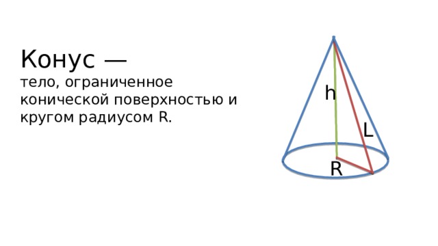 Конус — тело, ограниченное конической поверхностью и кругом радиусом R . h L R 