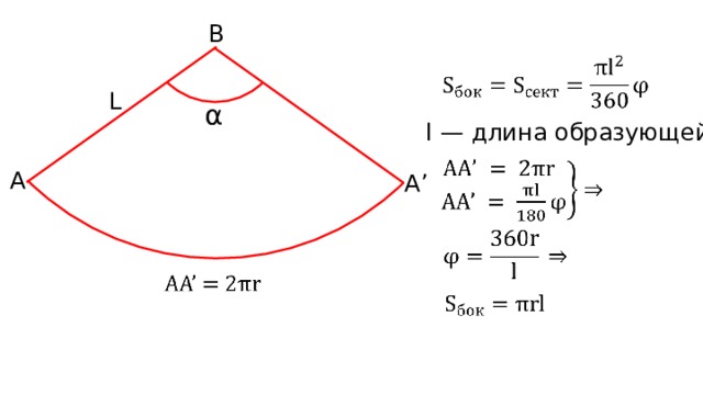 B L α l —  длина образующей A A’ 