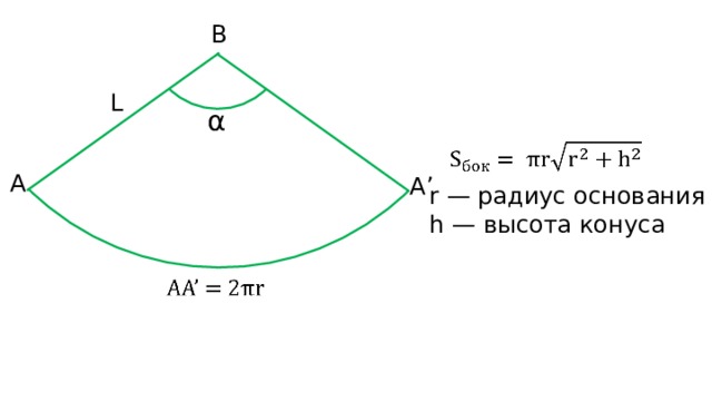 B L α A A’ r —  радиус основания h —  высота конуса 