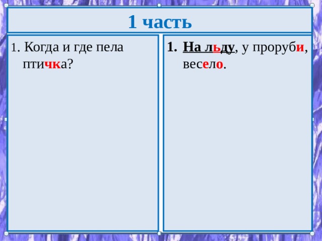 Изложение оляпка 2 класс школа россии презентация