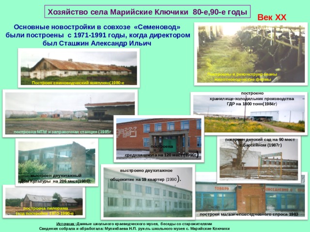 Хозяйство села Марийские Ключики 80-е,90-е годы Век XX Основные новостройки в совхозе «Семеновод»  были построены с 1971-1991 годы, когда директором  был Сташкин Александр Ильич  Построены и реконструированы животноводческие фермы Построен свиноводческий комплекс(1980-е   построено  хранилище-холодильник производства  ГДР на 1800 тонн(1984г ) построена МТМ и заправочная станция (1985г   построен детский сад на 90 мест  с бассейном (1987г) построена средняя школа на 120 мест (1990г )  выстроено двухэтажное  общежитие на 19 квартир (1990 ).  выстроен двухэтажный  Дом Культуры  на 206 мест(1986), построена пилорама (год постройки 1970-1990-е ),  построен магазин повседневного спроса  1983 Источник :Данные школьного краеведческого музея, беседы со старожителями Сведения собрала и обработала: Муликбаева Н.П.  рук-ль школьного музея с. Марийские Ключики 