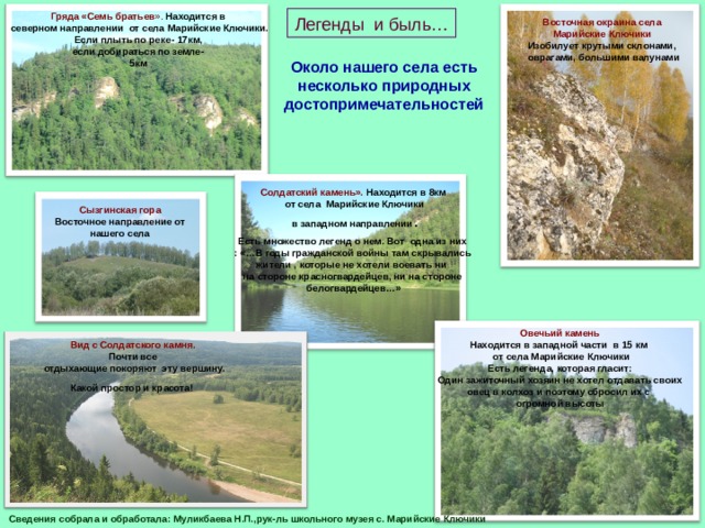 Гряда «Семь братьев ».  Находится в  северном направлении от села Марийские Ключики.  Если плыть по реке- 17км, если добираться по земле- 5км Легенды и быль… Восточная окраина села Марийские Ключики Изобилует крутыми склонами,  оврагами, большими валунами Около нашего села есть несколько природных достопримечательностей Солдатский камень». Находится в 8км от села Марийские Ключики в западном направлении . Сызгинская гора Восточное направление от нашего села Есть множество легенд о нем. Вот одна из них : «…В годы гражданской войны там скрывались жители , которые не хотели воевать ни на стороне красногвардейцев, ни на стороне  белогвардейцев…» Овечьий камень Находится в западной части в 15 км  от села Марийские Ключики Есть легенда, которая гласит: Один зажиточный хозяин не хотел отдавать своих овец в колхоз и поэтому сбросил их с огромной высоты Вид с Солдатского камня. Почти все отдыхающие покоряют эту вершину.  Какой простор и красота!  Сведения собрала и обработала: Муликбаева Н.П.,рук-ль школьного музея с. Марийские Ключики 