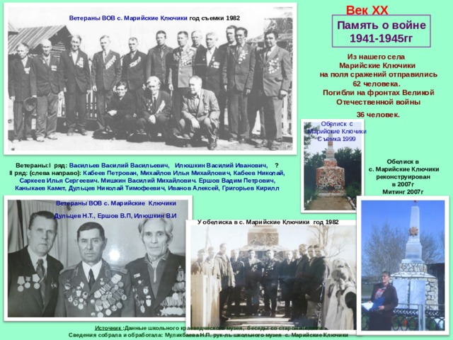 Век XX Ветераны  ВОВ с. Марийские Ключики год съемки 1982 Память о войне 1941-1945гг Из нашего села Марийские Ключики  на поля сражений отправились 62 человека.  Погибли на фронтах Великой  Отечественной войны  36 человек.  Обелиск с Марийские Ключики Съемка 1999 Обелиск в  с. Марийские Ключики  реконструирован в 2007г Митинг 2007г Ветераны: I ряд: Васильев Василий Васильевич, Илюшкин Василий Иванович, ? II ряд: (слева направо): Кабеев Петрован, Михайлов Илья Михайлович, Кабеев Николай, Саркеев Илья Сергеевич . Мишкин Василий Михайлович. Ершов Вадим Петрович, Каныкаев Камет, Дульцев Николай Тимофеевич, Иванов Алексей, Григорьев Кирилл Ветераны ВОВ с. Марийские Ключики Дульцев Н.Т., Ершов В.П, Илюшкин В.И  У обелиска в с. Марийские Ключики год 1982 Источник :Данные школьного краеведческого музея, беседы со старожителями Сведения собрала и обработала: Муликбаева Н.П. рук-ль школьного музея с. Марийские Ключики 