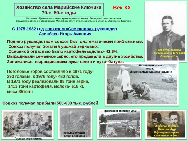 Век XX Хозяйство села Марийские Ключики 70-е, 80-е годы Источник :Данные школьного краеведческого музея, беседы со старожителями Сведения собрала и обработала: Муликбаева Н.П. рук-ль школьного музея с. Марийские Ключики С 1975-1982 год совхозом «Семеновод» руководил Азинбаев Игорь Аисович Под его руководством совхоз был систематически прибыльным.  Совхоз получал богатый урожай зерновых.  Основной отраслью было картофелеводство- 41,8%. Выращивали семенное зерно, его продавали в другие хозяйства. Занимались выращиванием лука- севка и лука- батуна. Директор совхоза «Семеновод» с 1975-1982г Азинбаев И.А На полевом стане Повар  Мишкина Надежда Афанасьевна Поголовье коров составляло в 1971 году- 293 головы, к 1976 году- 430 голов. В 1971 году реализовали 88 тонн зерна,  1413 тонн картофеля, молока- 618 кг, мяса-35тонн Совхоз получал прибыли 500-600 тыс. рублей  Тракторист Яникиев Иван Михайлов  Михаил,  Никитин Иван Подведение итогов Социалистического соревнования Посадка огурцов  возле реки Уфы Горячая пора- сенкос 