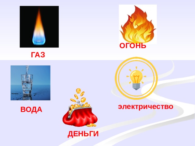 Тема огонь вода и газ