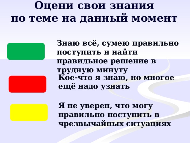 Оцени свои знания по теме на данный момент Знаю всё, сумею правильно поступить и найти правильное решение в трудную минуту Кое-что я знаю, но многое ещё надо узнать Я не уверен, что могу правильно поступить в чрезвычайных ситуациях 