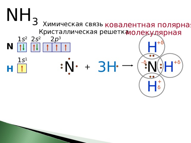 Схема образования химической связи в молекуле аммиака. H2s ковалентная связь схема. Nh3 химическая связь и схема. Определить связь h2o