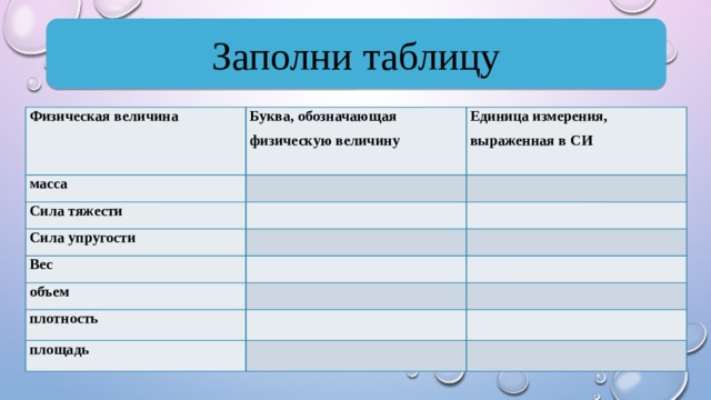 Заполните таблицу физической величины масса. Заполни таблицу физическая величина. Заполните таблицу физическая величина сила. Физика таблица заполнить силу тяжести. Заполните таблицу физическая величина сила масса.