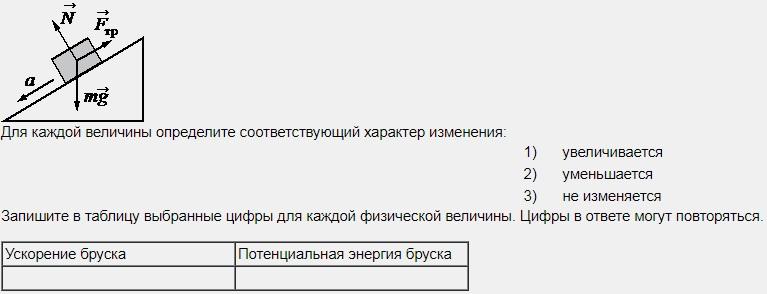 По наклонной плоскости вниз скользит брусок. В инерциальной системе отсчета брусок. Для каждой величины определите соответствующий характер изменения. Полная механическая энергия бруска. Полная механическая энергия бруска скользящего вниз.