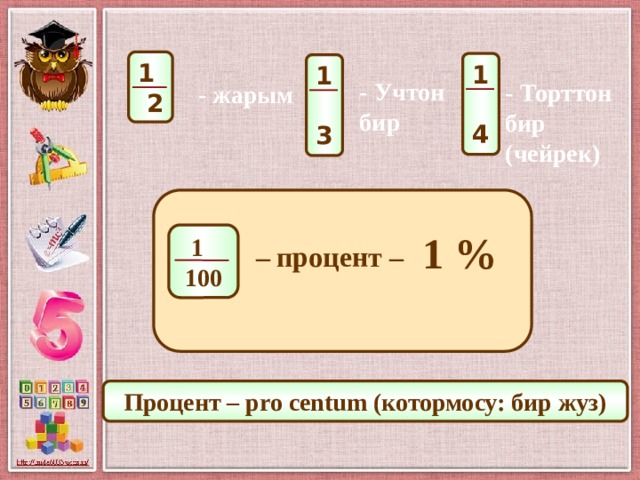 1 2 1 4 1 3 - Учтон бир - Торттон бир (чейрек) - жарым  1 % 1 100 –  процент – Процент – pro centum (котормосу: бир жуз) 