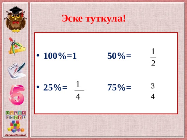 Эске туткула!  100%=1 50%=  25%= 75%=  