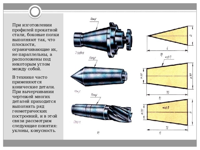 Чертеж конусной детали