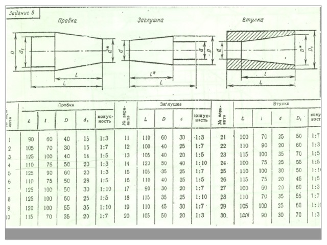 Расчет 1 10. Построение уклона и конусности заглушка. Конусность 5:6. Уклоны и конусность Инженерная Графика. Уклон 1:20 конусность 1:10 чертеж.