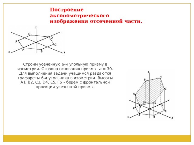 Построение аксонометрического изображения отсеченной части. Строим усеченную 6-и угольную призму в изометрии. Сторона основания призмы,  а  = 30. Для выполнения задачи учащимся раздаются трафареты 6-и угольника в изометрии. Высоты A1, B2, C3, D4, E5, F6 – берем с фронтальной проекции усеченной призмы. 