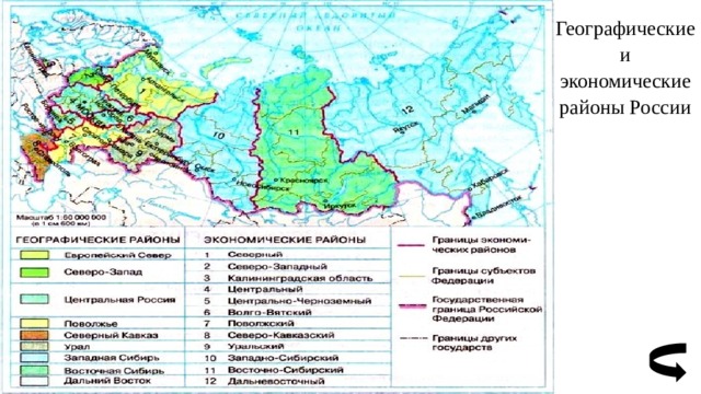 Составьте схему основные функции районирования