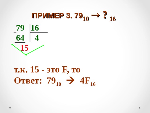    ПРИМЕР 3. 79 10   ? 16       79 16  64 4  15  т.к. 15 - это F, то Ответ: 79 10   4 F 16 