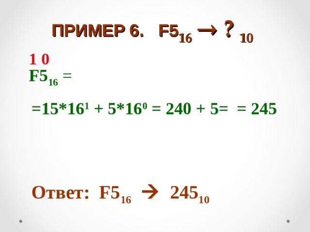    ПРИМЕР 6. F5 16   ? 10      1 0 F5 16 =   =15*16 1 + 5*16 0 = 240 + 5= = 245  Ответ: F5 16   245 10 