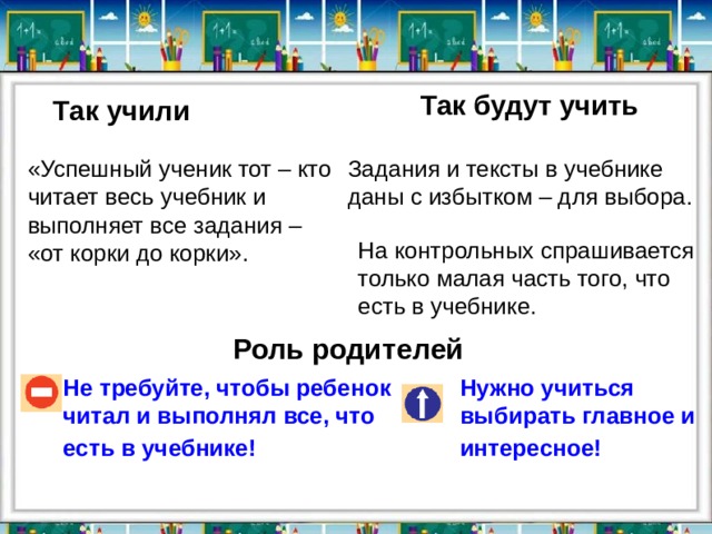 Так будут учить Так учили «Успешный ученик тот – кто читает весь учебник и выполняет все задания – «от корки до корки». Задания и тексты в учебнике даны с избытком – для выбора. На контрольных спрашивается только малая часть того, что есть в учебнике. Роль родителей Не требуйте, чтобы ребенок читал и выполнял все, что есть в учебнике!  Нужно учиться выбирать главное и интересное!  