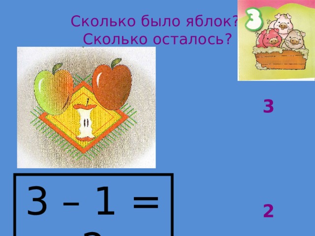 Сколько было яблок?  Сколько осталось?    3     2 3 – 1 = 2 