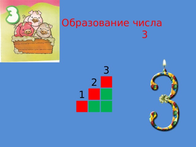  3 Образование числа 3 2 1 