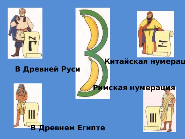 Китайская нумерация В Древней Руси Римская нумерация В Древнем Египте 