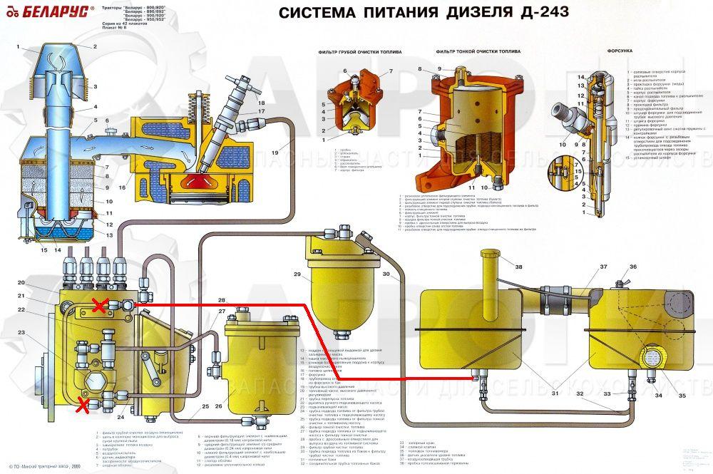 Схема подключения топливных. Топливная система МТЗ д240. Схема топливной системы МТЗ 80. Топливная система трактора МТЗ 82. Система питания трактора МТЗ 1221.