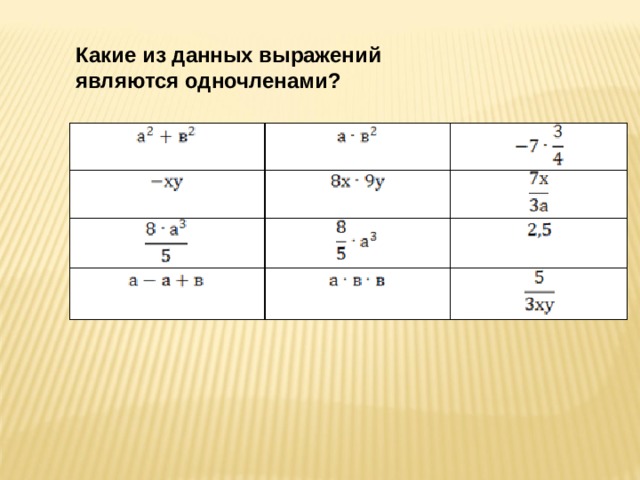 Какие из данных выражений являются одночленами?   