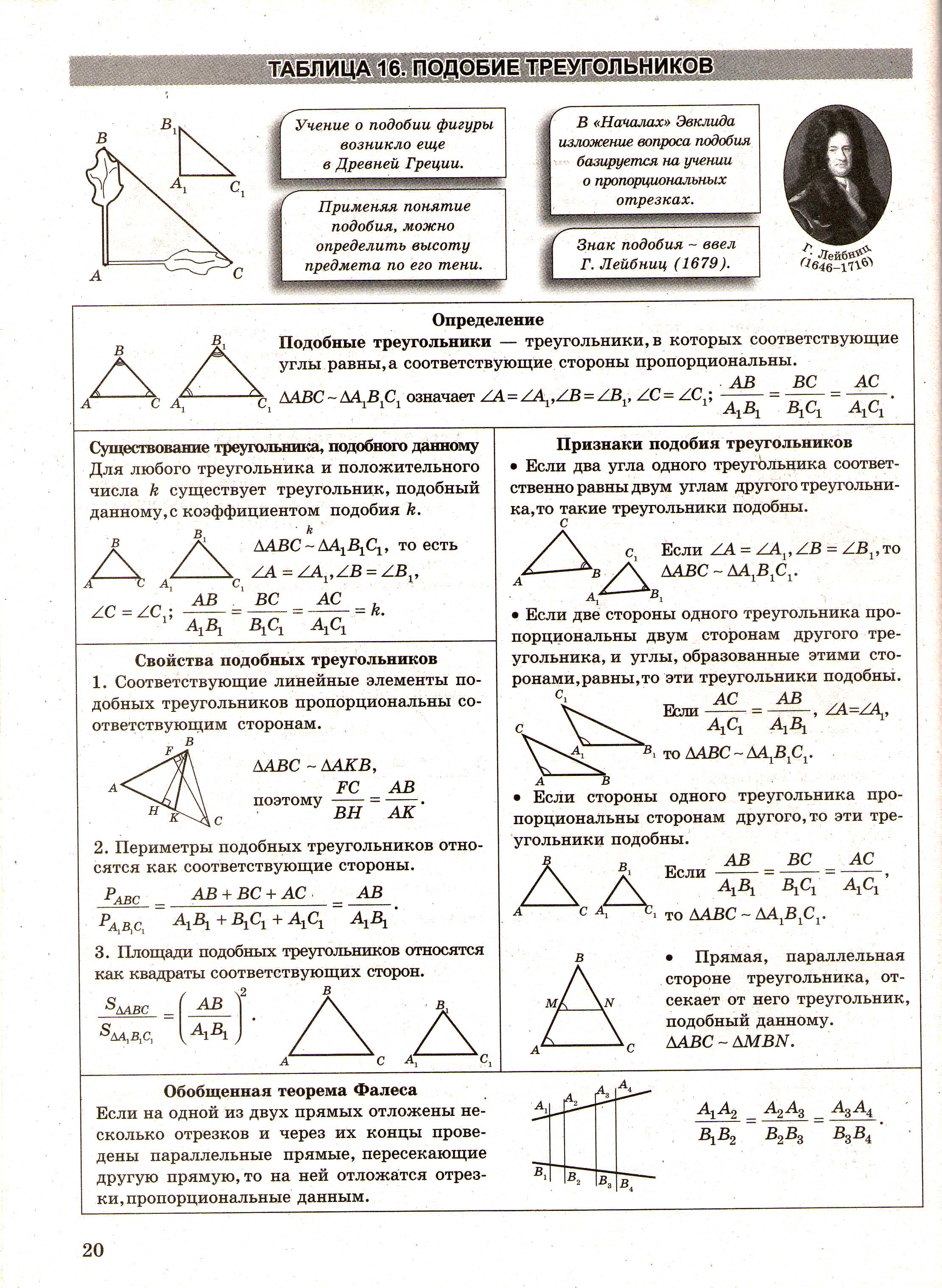 Признаки подобия треугольников формулировка записать что дано и что доказать построить чертеж