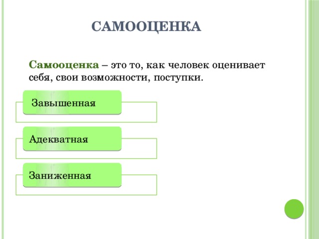 самооценка  Самооценка – это то, как человек оценивает себя, свои возможности, поступки.  Завышенная Адекватная Заниженная 