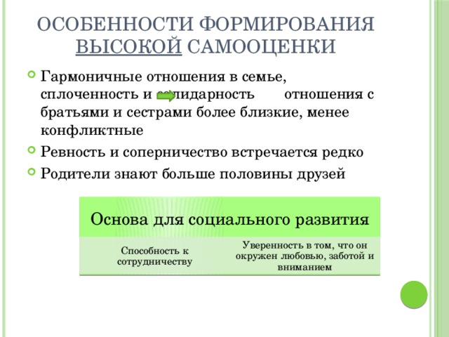 Особенности формирования высокой самооценки Гармоничные отношения в семье, сплоченность и солидарность отношения с братьями и сестрами более близкие, менее конфликтные Ревность и соперничество встречается редко Родители знают больше половины друзей  Основа для социального развития Способность к сотрудничеству Уверенность в том, что он окружен любовью, заботой и вниманием 