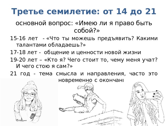 Третье семилетие: от 14 до 21 основной вопрос: «Имею ли я право быть собой?» 15-16 лет - «Что ты можешь предъявить? Какими талантами обладаешь?» 17-18 лет - общение и ценности новой жизни 19-20 лет – «Кто я? Чего стоит то, чему меня учат? И чего стою я сам?» 21 год - тема смысла и направления, часто это происходит одновременно с окончанием учебы в ВУЗе 