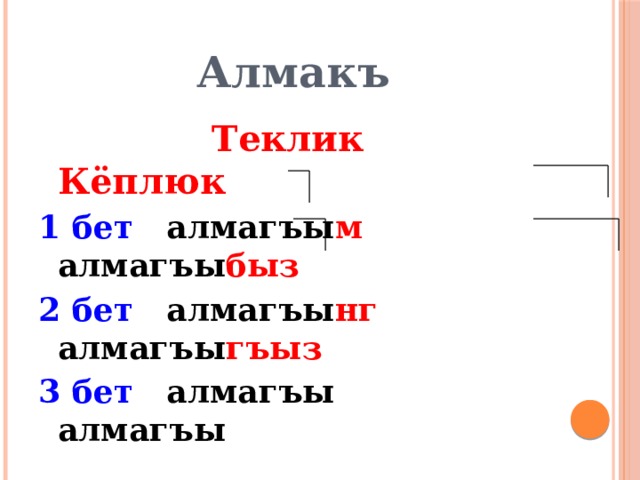 Алмакъ  Теклик Кёплюк 1 бет алмагъы м алмагъы быз 2 бет алмагъы нг алмагъы гъыз 3 бет алмагъы алмагъы 