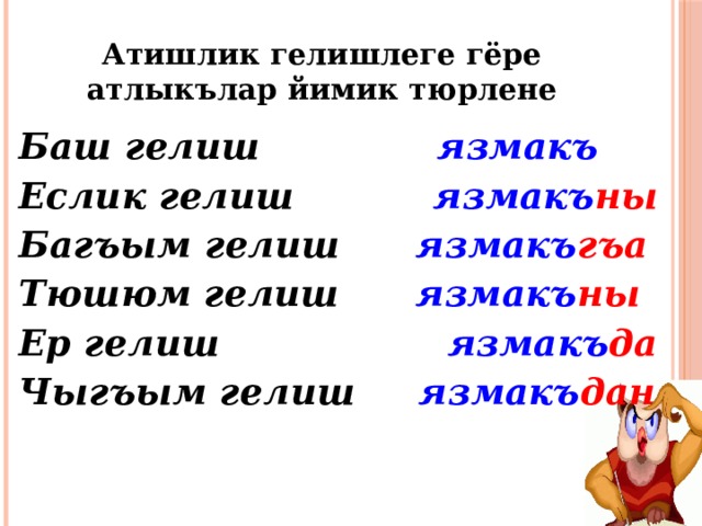 Атишлик гелишлеге гёре атлыкълар йимик тюрлене Баш гелиш язмакъ Еслик гелиш язмакъ ны Багъым гелиш язмакъ гъа Тюшюм гелиш язмакъ ны Ер гелиш язмакъ да  Чыгъым гелиш язмакъ дан 
