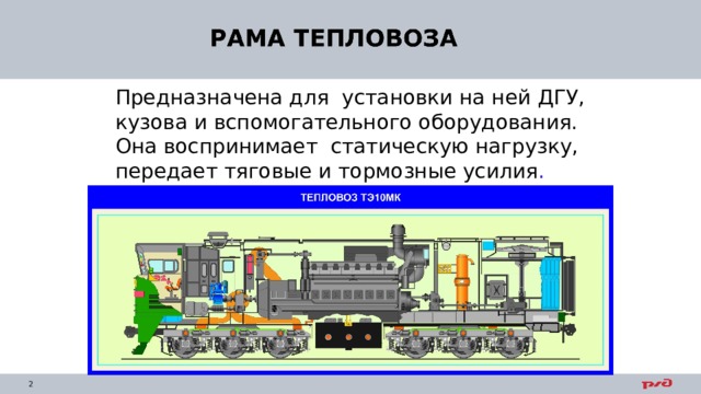 Вспомогательные агрегаты. Вспомогательное оборудование тепловоза. Вспомогательное оборудование на тепловозах схема. Рама тепловоза предназначена для.