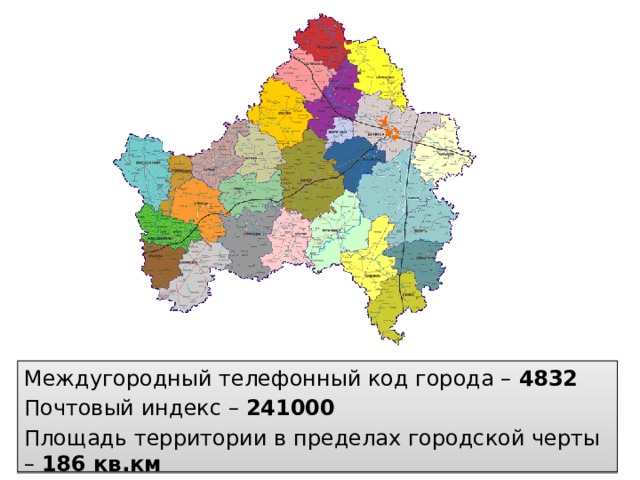 Автомобильный код города орел