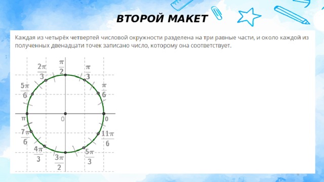 Определите числа соответствующие