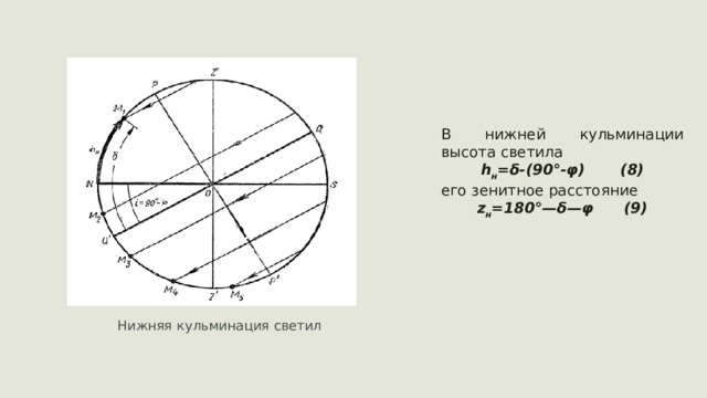 Высота звезды альтаир в верхней кульминации 12 склонение 9 какова географическая широта чертеж