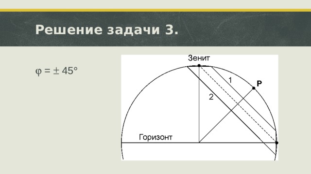 Решение задачи 3. j =  45  