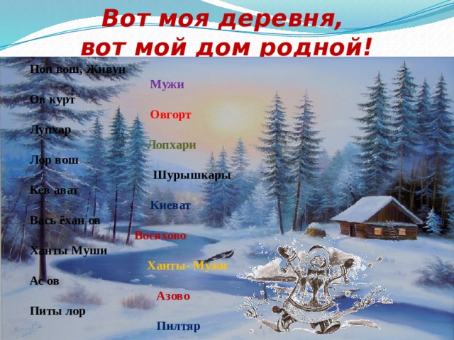 Вот моя деревня,  вот мой дом родной! Поп вош, Живун  Мужи Ов курт   Овгорт Лупхар  Лопхари Лор вош  Шурышкары Кев ават  Киеват  Вась ёхан ов  Восяхово  Ханты Муши  Ханты- Мужи Ас ов  Азово Питы лор  Пилтяр