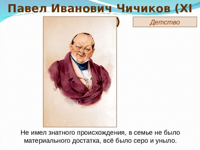 Полное имя чичикова. Павел Иванович Чичиков. Павел Иванович Чичиков синквейн. Синквейн Чичиков мертвые души. Павел Иванович Чичиков Калягин.