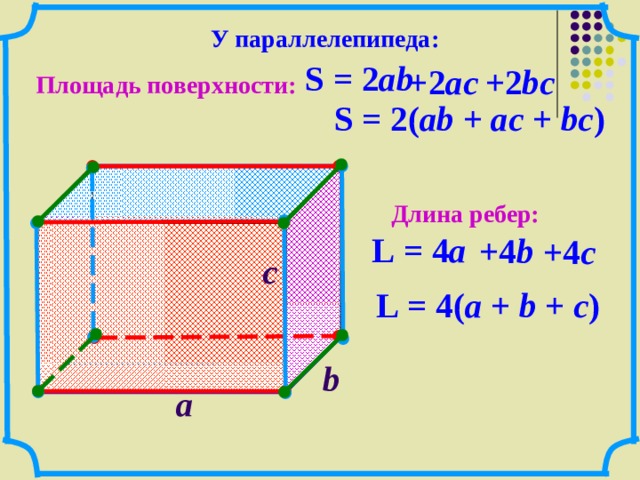 У параллелепипеда:  S  =  2 ab  +2 ac  + 2 bc Площадь поверхности: S  =  2( ab  +  ac  +  bc ) Длина ребер: L  =  4 a +4 b +4 c c  L  =  4( a  +  b  +  c ) b  a  16 