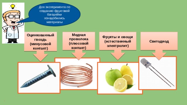 Для эксперимента по созданию фруктовой батарейки понадобились материалы Оцинкованный гвоздь (минусовой контакт) Медная проволока (плюсовой контакт) Фрукты и овощи (естественный электролит) Светодиод . 