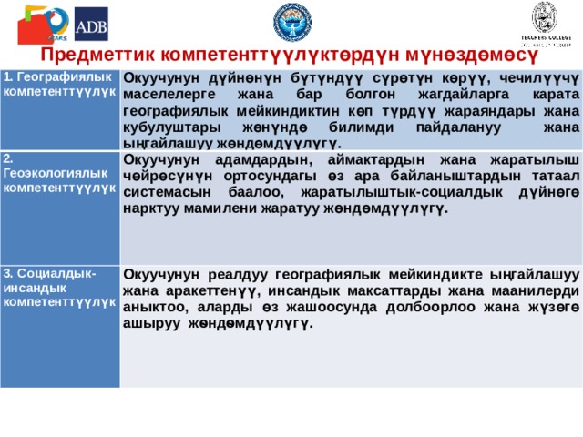 Предметтик компетенттүүлүктөрдүн мүнөздөмөсү 1. Географиялык компетенттүүлүк Окуучунун дүйнөнүн бүтүндүү сүрөтүн көрүү, чечилүүчү маселелерге жана бар болгон жагдайларга карата географиялык мейкиндиктин көп түрдүү жараяндары жана кубулуштары жөнүндө билимди пайдалануу жана ыңгайлашуу жөндөмдүүлүгү. 2. Геоэкологиялык компетенттүүлүк Окуучунун адамдардын, аймактардын жана жаратылыш чөйрөсүнүн ортосундагы өз ара байланыштардын татаал системасын баалоо, жаратылыштык-социалдык дүйнөгө нарктуу мамилени жаратуу жөндөмдүүлүгү. 3. Социалдык-инсандык компетенттүүлүк Окуучунун реалдуу географиялык мейкиндикте ыңгайлашуу жана аракеттенүү, инсандык максаттарды жана маанилерди аныктоо, аларды өз жашоосунда долбоорлоо жана жүзөгө ашыруу жѳндѳмдүүлүгү. 