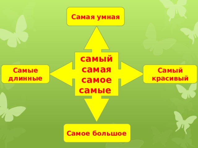 Самая умная самый самая самое самые Самые длинные Самый красивый Самое большое 